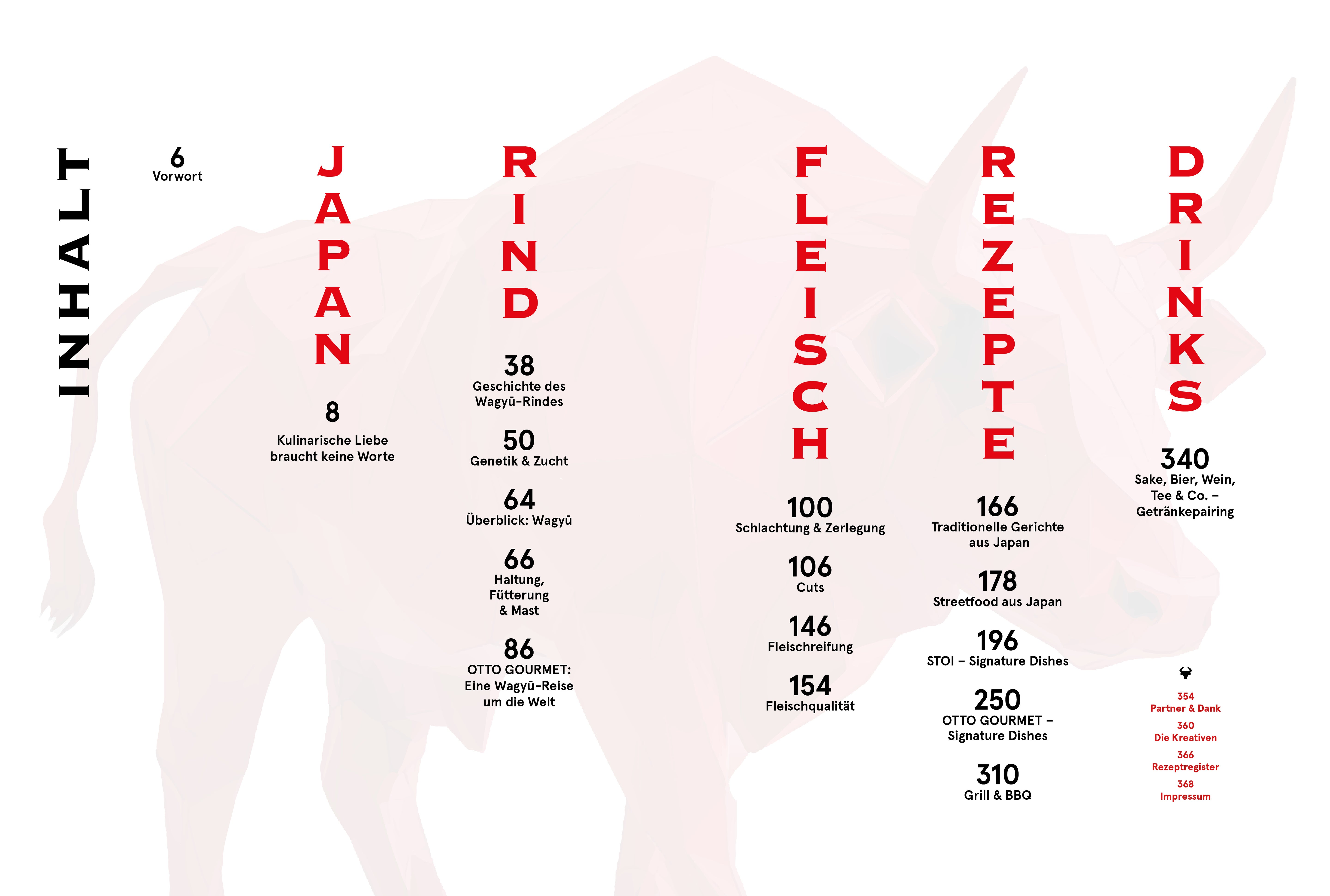 Wagyu - Das beste Fleisch der Welt. Das ultimative Wagyu-Buch mit über 80 Rezepten von Lucki Maurer und Wolfgang Otto